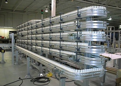 柔性鏈輸送機適用哪些范圍？