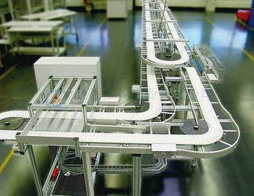 什么是環(huán)形柔性輸送線？有哪些優(yōu)勢？