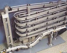 柔性鏈輸送線的多功能性及其可組合多種輸送方式的技術(shù)特點與優(yōu)勢是什么？