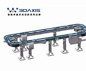 柔性鏈輸送線中鏈板循環(huán)運(yùn)動(dòng)的動(dòng)力源是如何工作的？